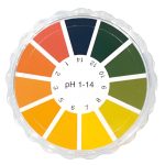 Papel Indicador pH (Rollo)